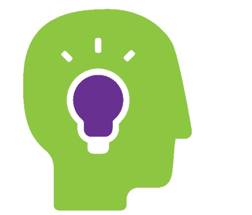 Innovation Activities